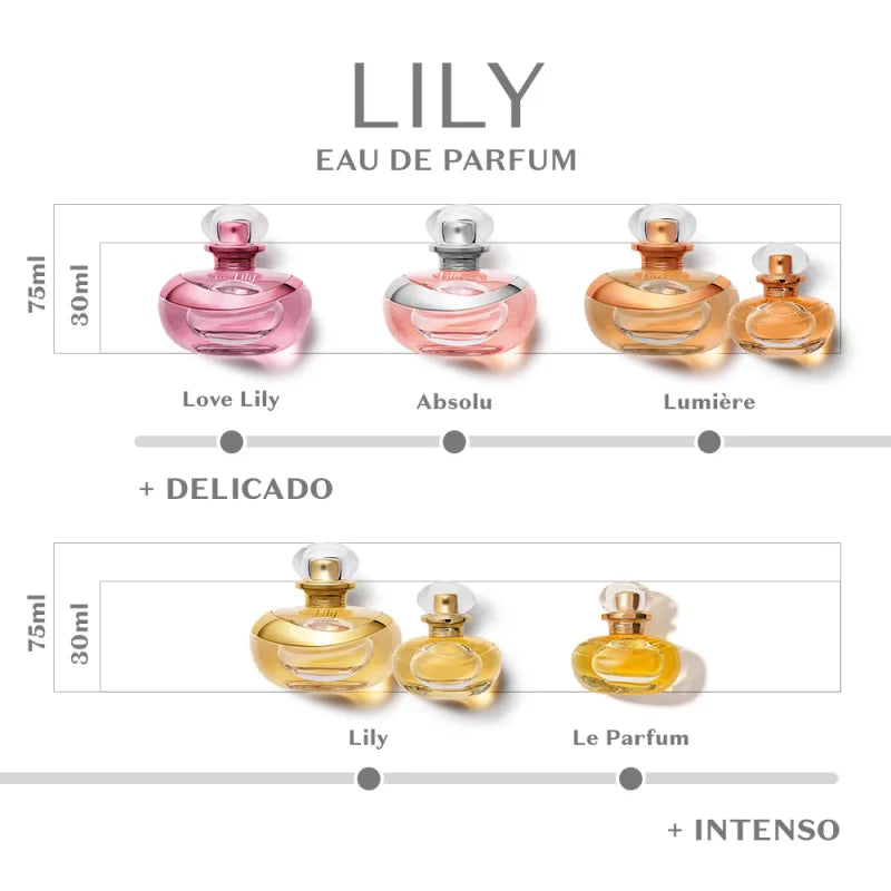 Love Lily Eau de Parfum, 75ml