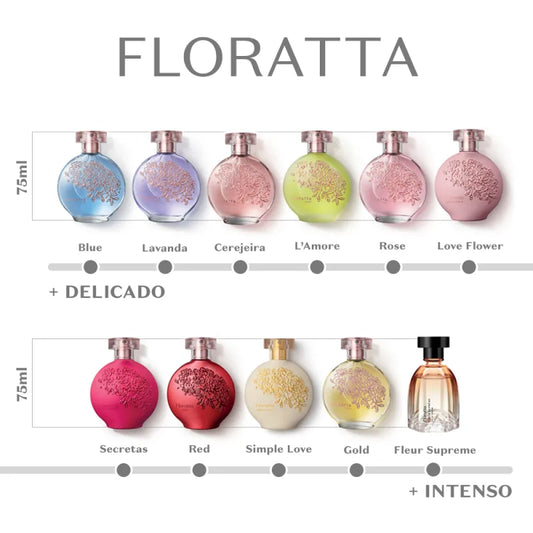 Floratta Rose EDT, 75ml
